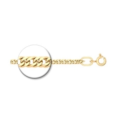 Цепь из серебра диаметр 0,6 мм, Панцирное двойное